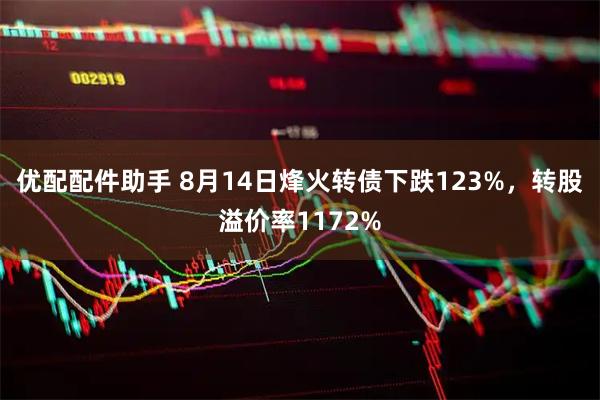 优配配件助手 8月14日烽火转债下跌123%,转股溢价率1172%